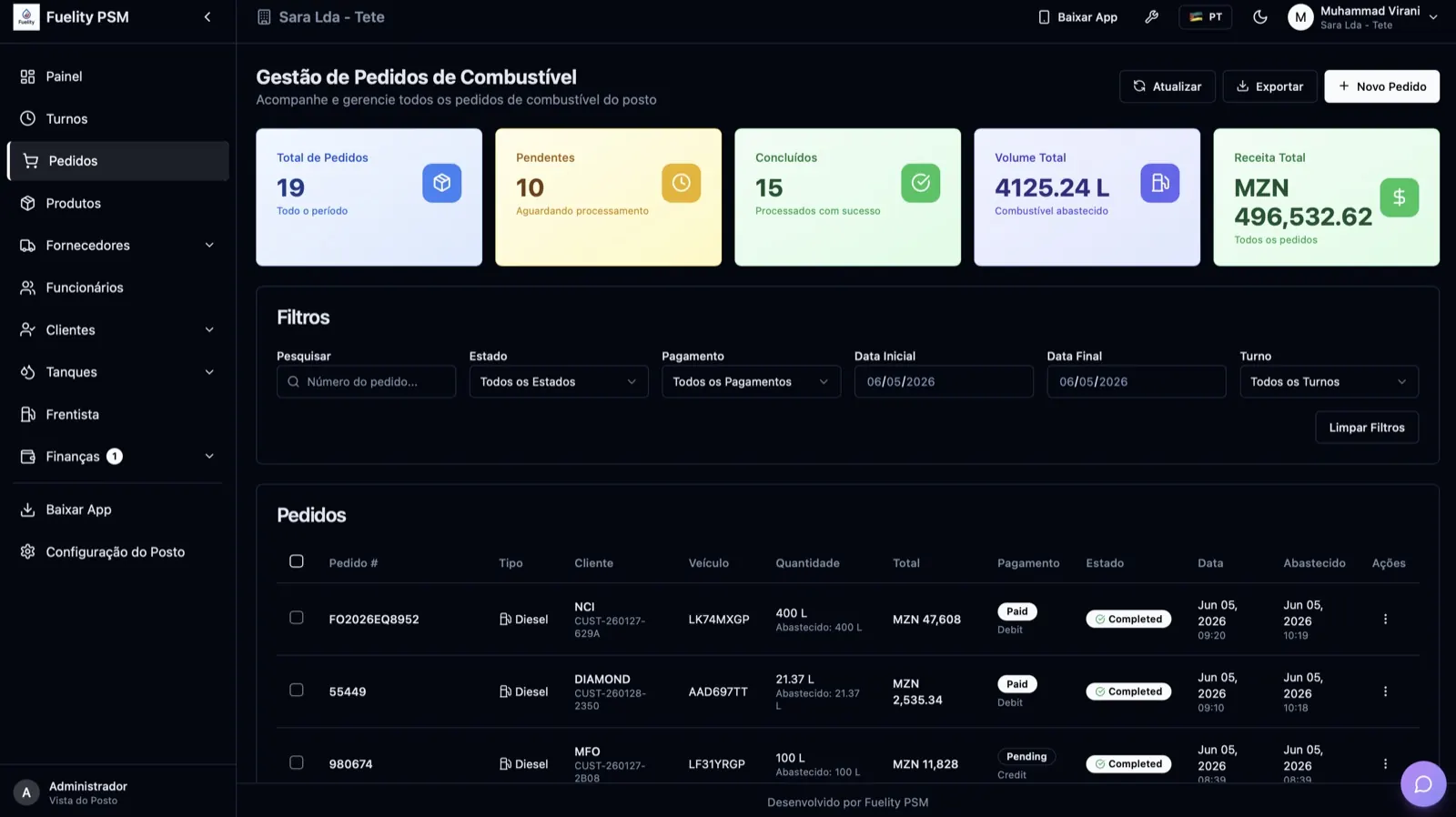 Fuelity interface